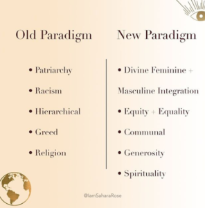 Old and New Paradigm
