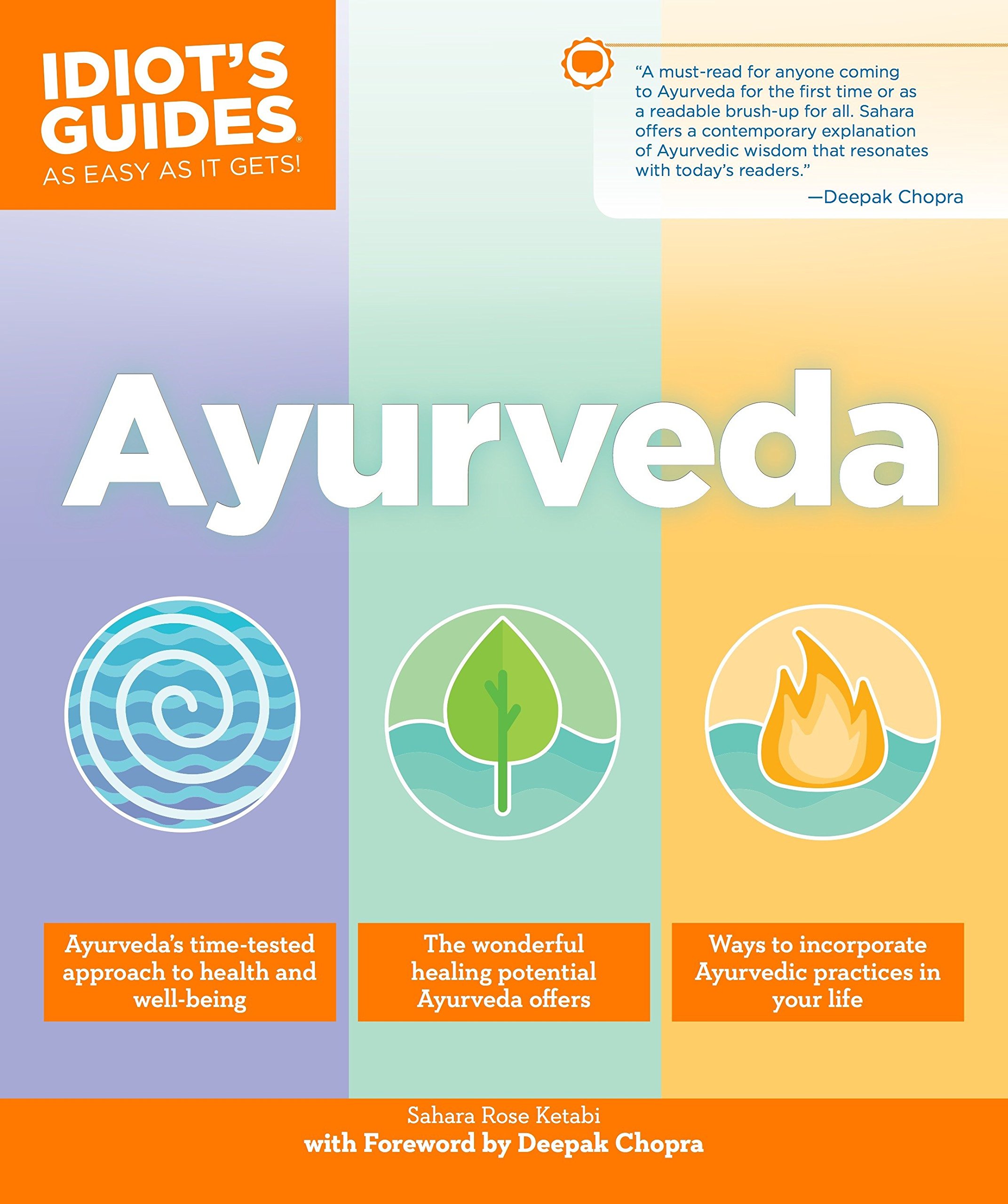 AYURVEDA 1