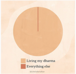 living my dharma